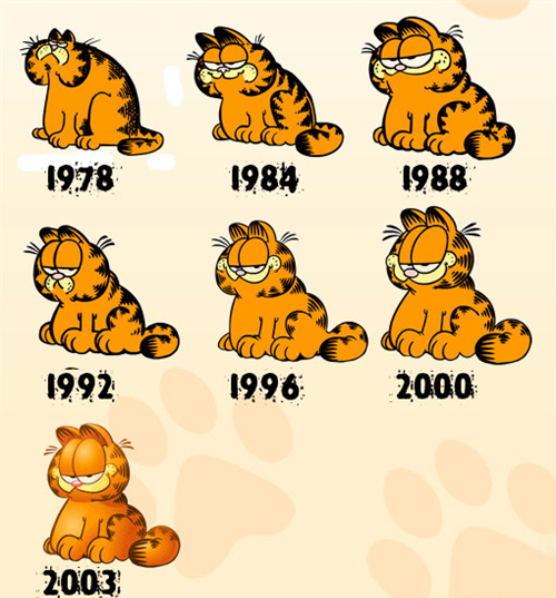 imagenes tiernas de Garfield
